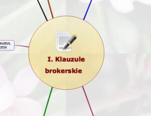 Klauzule brokerskie w ubezpieczeniach mienia firmy